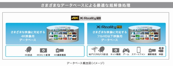 4k-x-reality-pro